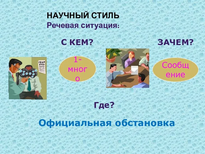 НАУЧНЫЙ СТИЛЬ Речевая ситуация: С КЕМ? 1-много ЗАЧЕМ? Сообщение Официальная обстановка Где?