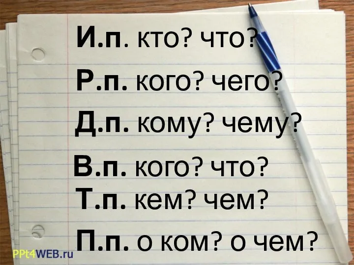 И.п. кто? что? Р.п. кого? чего? Д.п. кому? чему? В.п. кого?