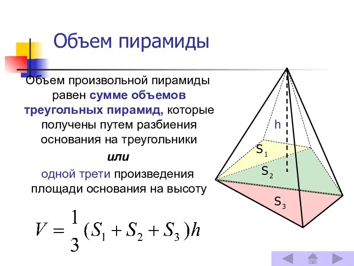Объем пирамиды Объем произвольной пирамиды равен сумме объемов треугольных пирамид, которые