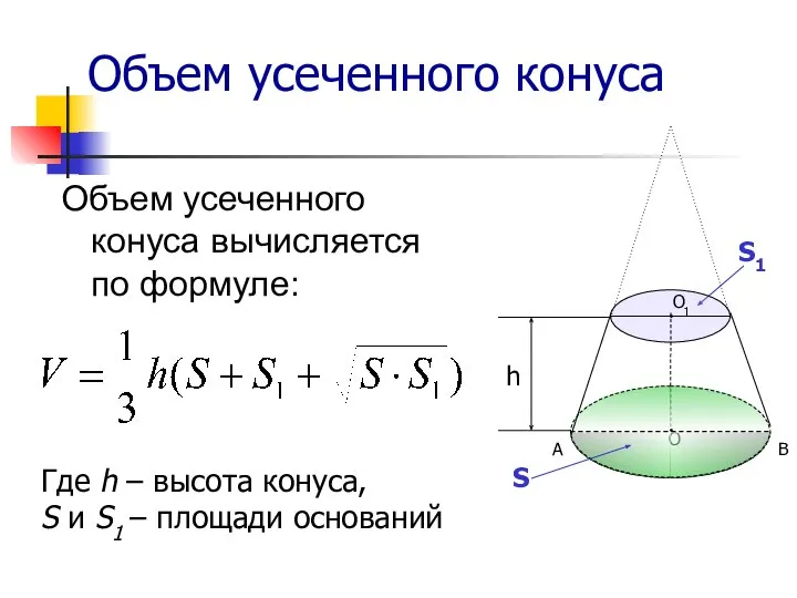 Объем усеченного конуса Объем усеченного конуса вычисляется по формуле: Где h