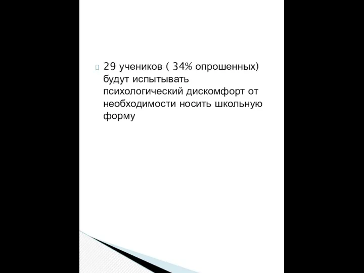 29 учеников ( 34% опрошенных) будут испытывать психологический дискомфорт от необходимости носить школьную форму