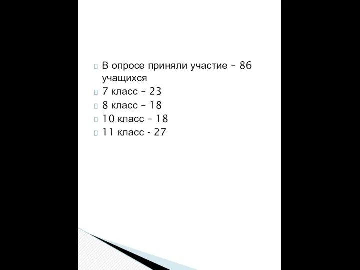 В опросе приняли участие – 86 учащихся 7 класс – 23