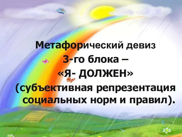 Метафорический девиз 3-го блока – «Я- ДОЛЖЕН» (субъективная репрезентация социальных норм и правил).