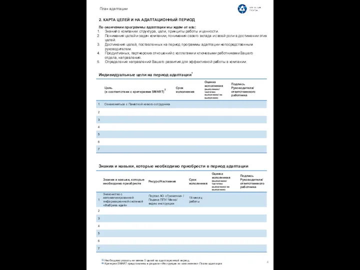 2. КАРТА ЦЕЛЕЙ И НА АДАПТАЦИОННЫЙ ПЕРИОД По окончании программы адаптации