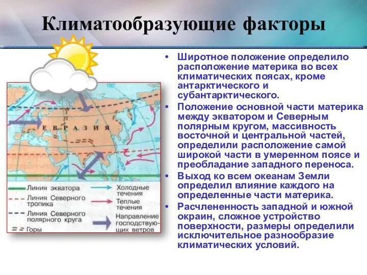 Климатообразующие факторы Широтное положение определило расположение материка во всех климатических поясах,