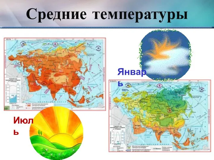 Средние температуры Июль Январь