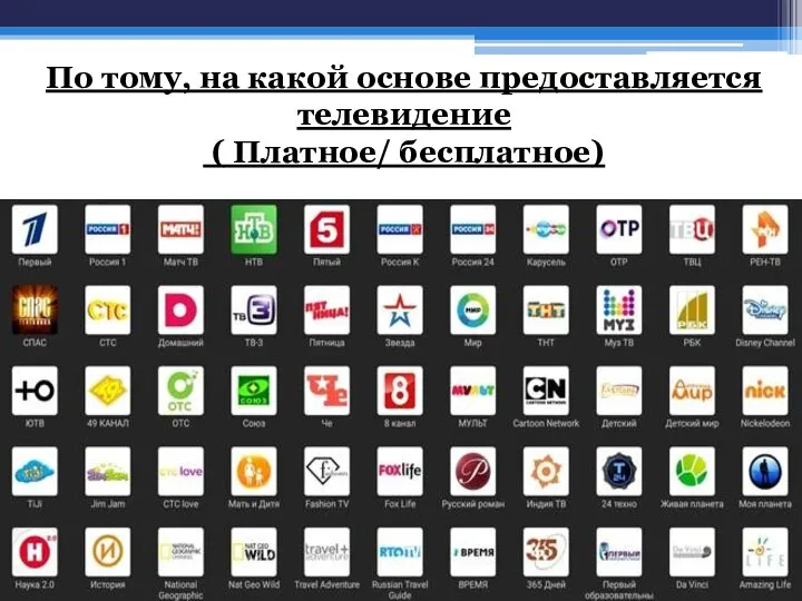 По тому, на какой основе предоставляется телевидение ( Платное/ бесплатное)