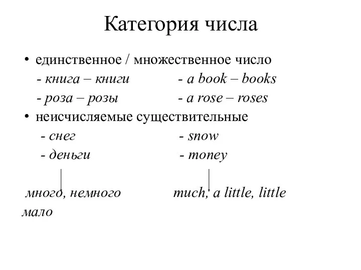 Категория числа единственное / множественное число - книга – книги -