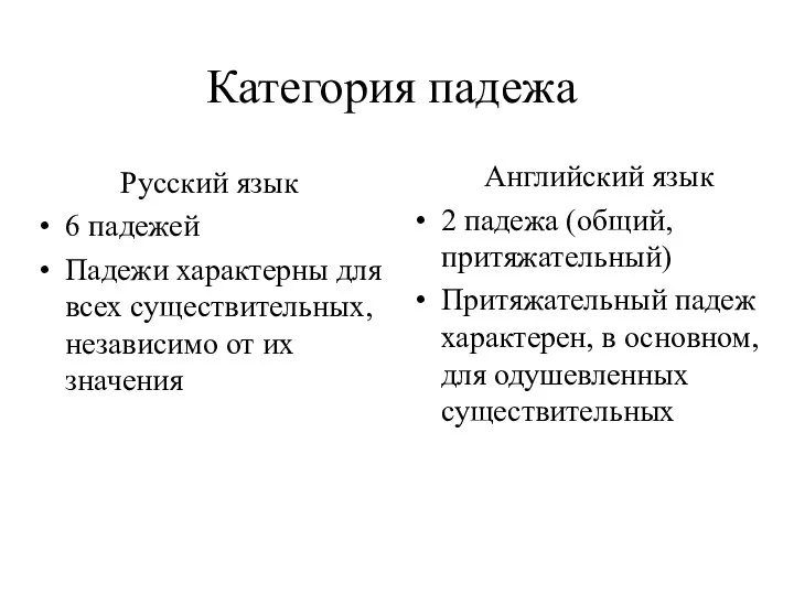 Категория падежа Русский язык 6 падежей Падежи характерны для всех существительных,