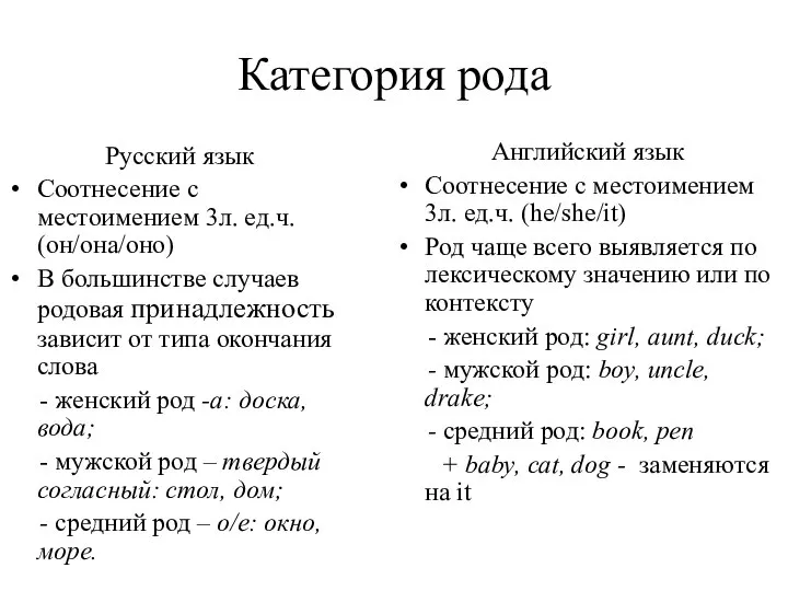 Категория рода Русский язык Соотнесение с местоимением 3л. ед.ч. (он/она/оно) В