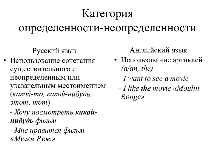 Категория определенности-неопределенности Русский язык Использование сочетания существительного с неопределенным или указательным