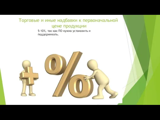 Торговые и иные надбавки к первоначальной цене продукции 5-10%, так как ПО нужно установить и поддерживать.