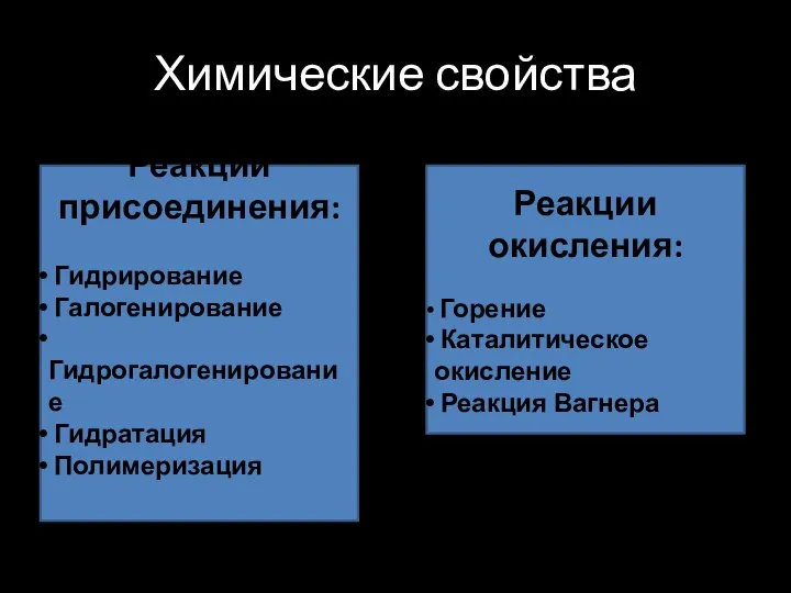 Химические свойства Реакции присоединения: Гидрирование Галогенирование Гидрогалогенирование Гидратация Полимеризация Реакции окисления: Горение Каталитическое окисление Реакция Вагнера