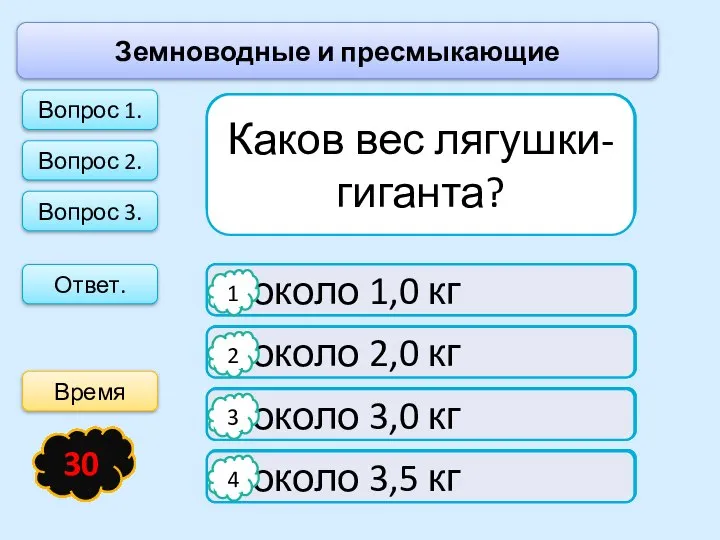 Земноводные и пресмыкающие Ответ. Какой русский писатель создал басню «Лягушка и