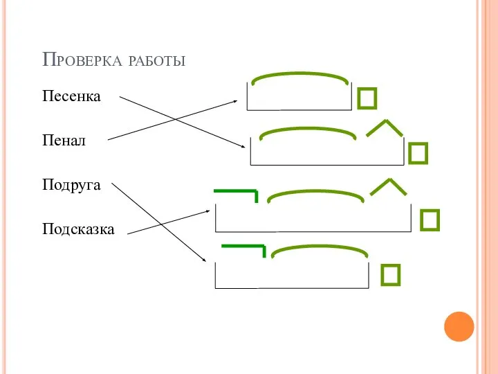 Проверка работы Песенка Пенал Подруга Подсказка