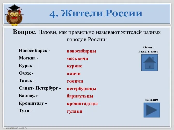 4. Жители России Вопрос. Назови, как правильно называют жителей разных городов России: Ответ: нажать здесь дальше