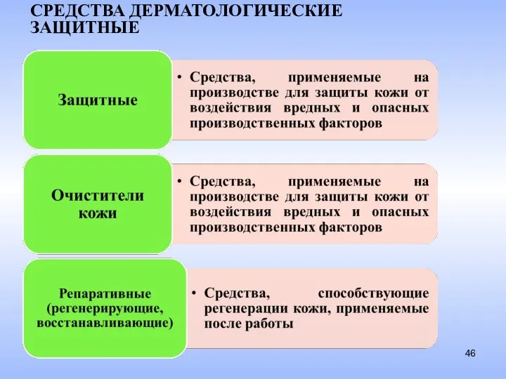 СРЕДСТВА ДЕРМАТОЛОГИЧЕСКИЕ ЗАЩИТНЫЕ