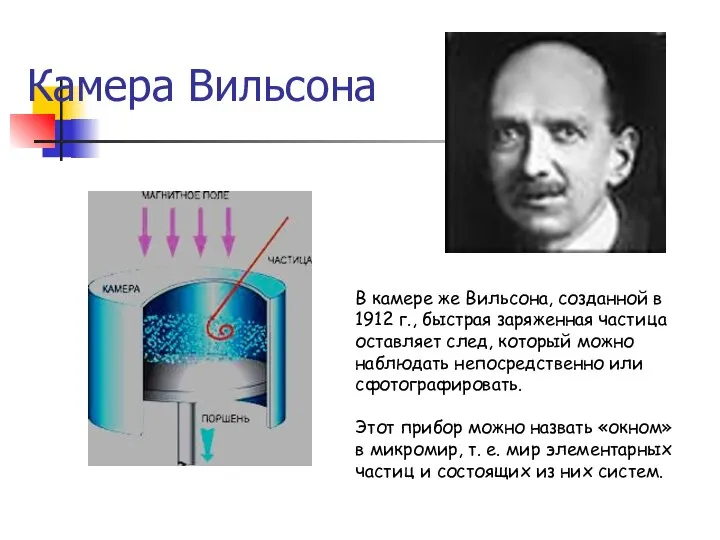 Камера Вильсона В камере же Вильсона, созданной в 1912 г., быстрая