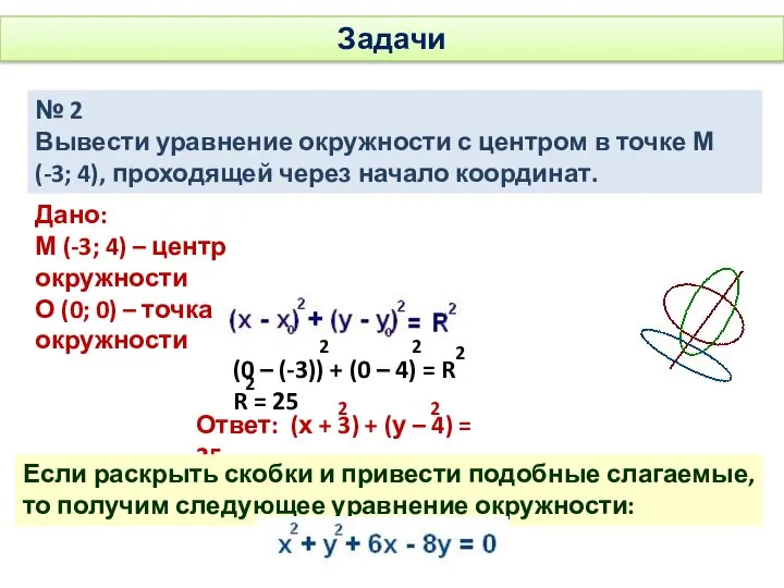 Задачи № 2 Вывести уравнение окружности с центром в точке М