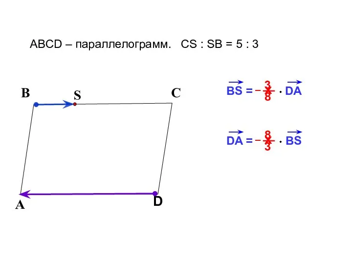 В С ABCD – параллелограмм. CS : SB = 5 :