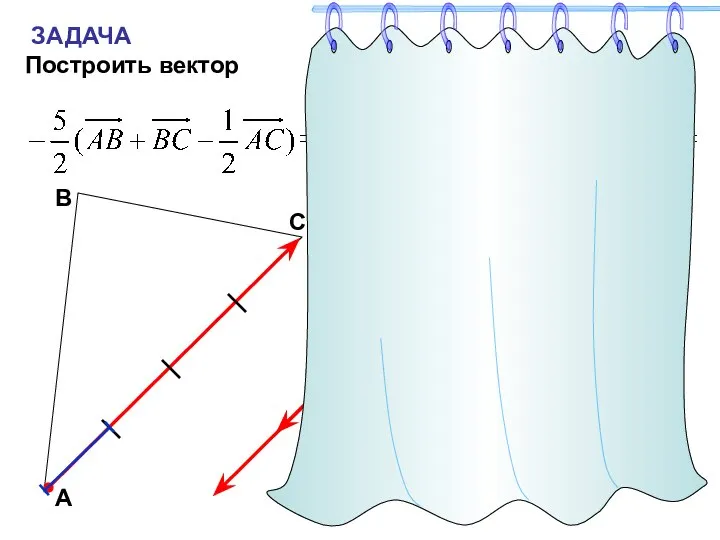 ЗАДАЧА Построить вектор С А В