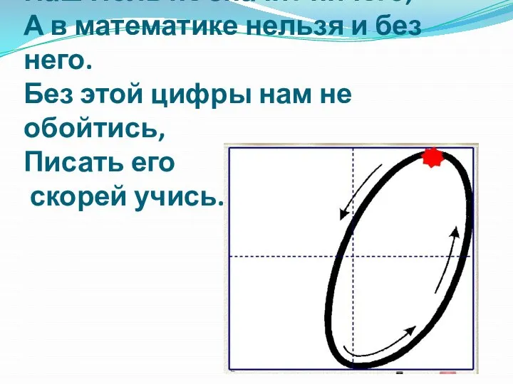 Наш Ноль не значит ничего, А в математике нельзя и без