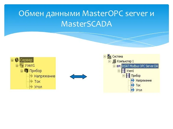 Обмен данными MasterOPC server и MasterSCADA