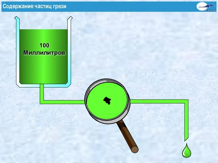 100 Миллилитров Содержание частиц грязи