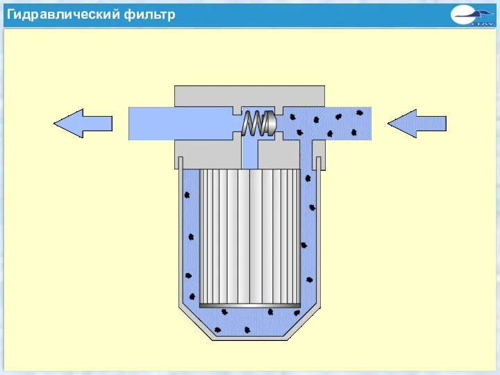 Hydraulikfilter Гидравлический фильтр