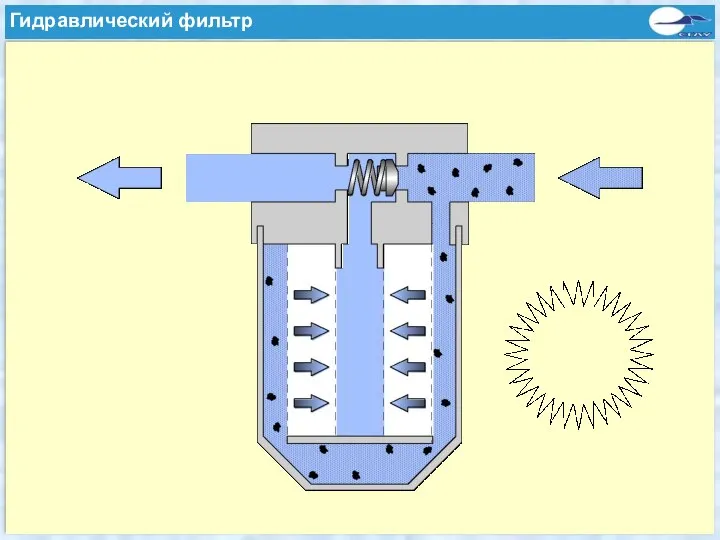 Hydraulikfilter Гидравлический фильтр