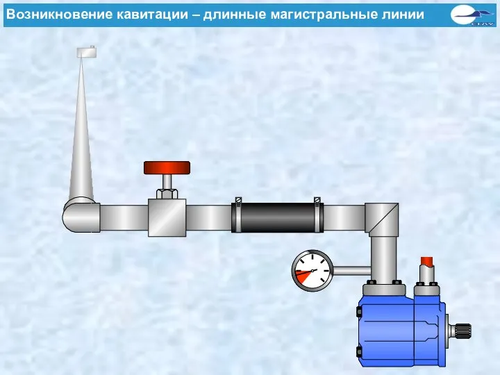 Kavitationsursachen - Zu lange Leitungen Возникновение кавитации – длинные магистральные линии