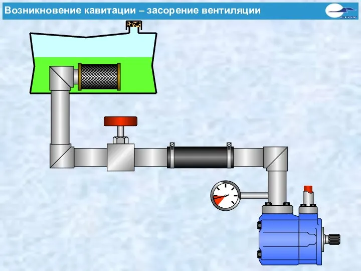 Kavitationsursachen - Verstopfte Entlüftung Возникновение кавитации – засорение вентиляции