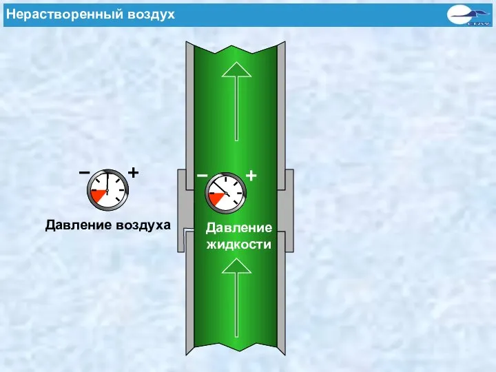 Luftblasen Нерастворенный воздух