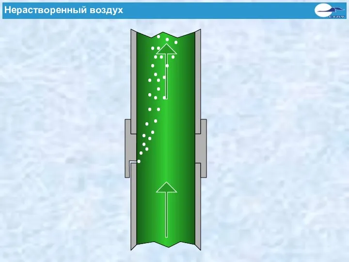 Luftblasen Нерастворенный воздух