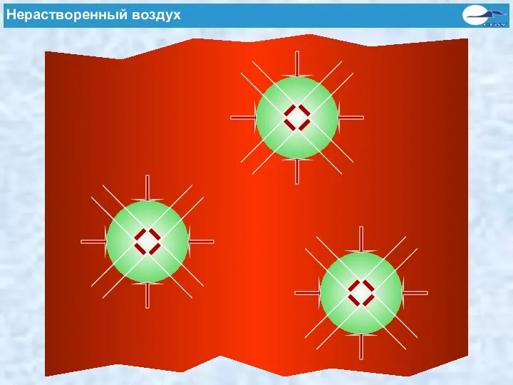 Luftblasen Нерастворенный воздух