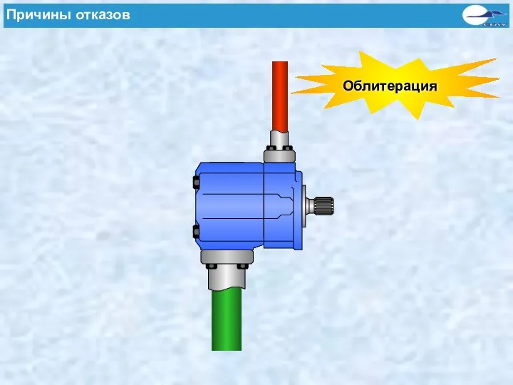 Причины отказов