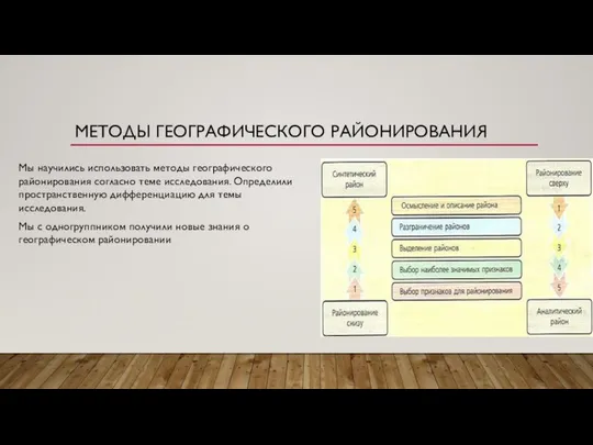 МЕТОДЫ ГЕОГРАФИЧЕСКОГО РАЙОНИРОВАНИЯ Мы научились использовать методы географического районирования согласно теме