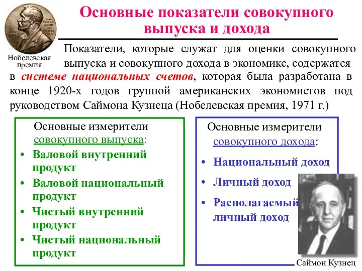 Основные измерители совокупного дохода: Национальный доход Личный доход Располагаемый личный доход