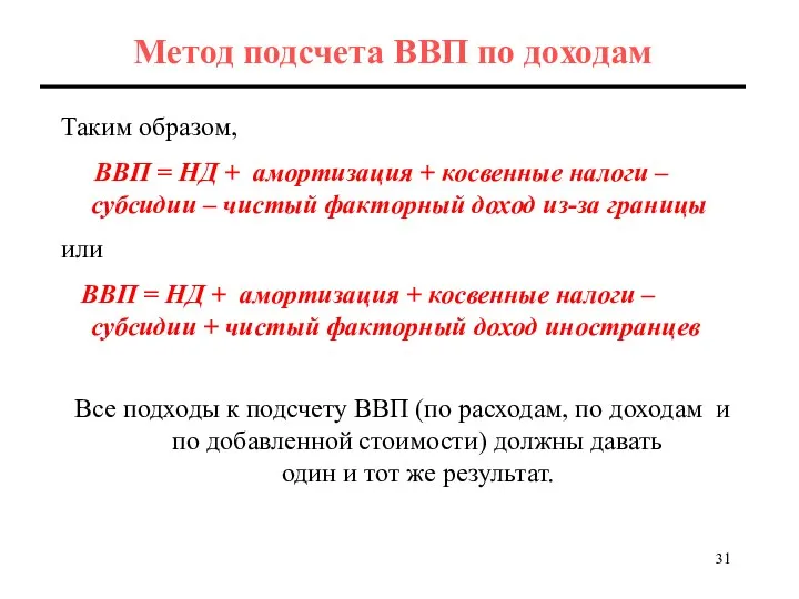 Метод подсчета ВВП по доходам Таким образом, ВВП = НД +