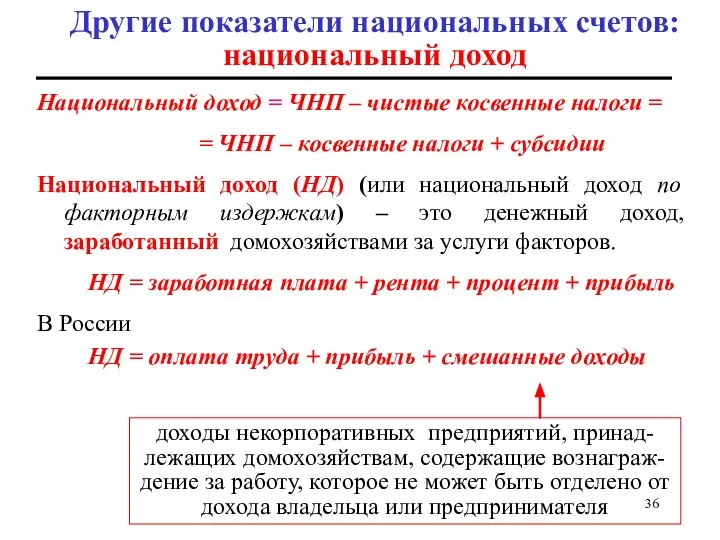 Другие показатели национальных счетов: национальный доход Национальный доход = ЧНП –