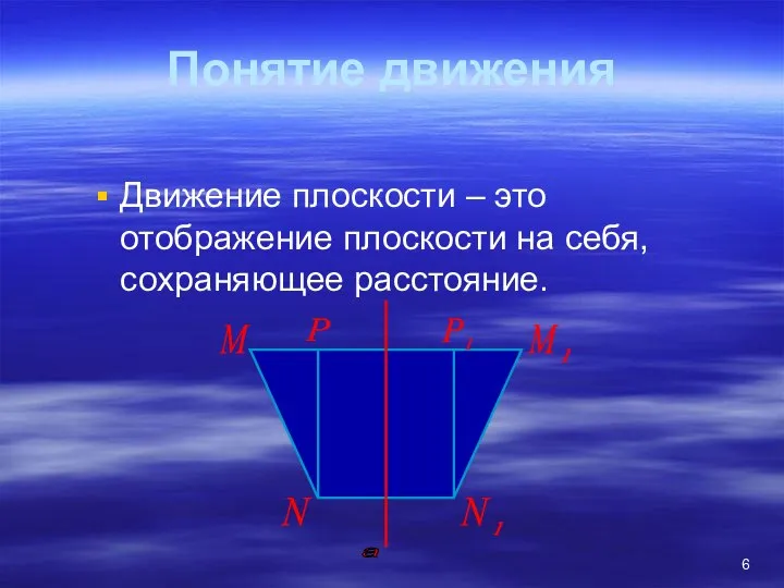 Понятие движения Движение плоскости – это отображение плоскости на себя, сохраняющее расстояние. М N а Р