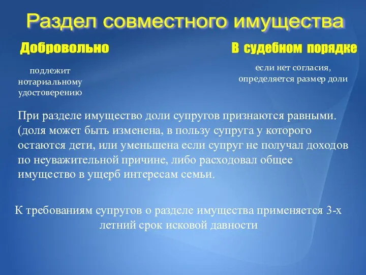 Раздел совместного имущества Добровольно В судебном порядке подлежит нотариальному удостоверению если