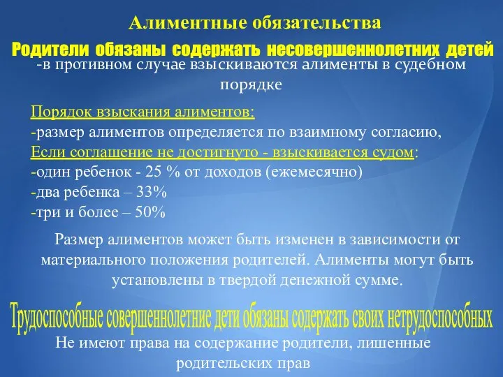 Алиментные обязательства Родители обязаны содержать несовершеннолетних детей -в противном случае взыскиваются