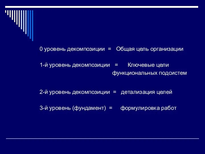 0 уровень декомпозиции = Общая цель организации 1-й уровень декомпозиции =