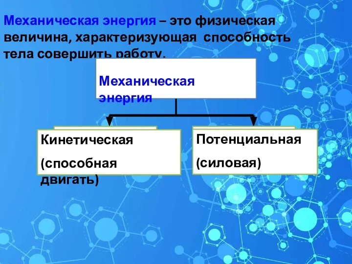 Механическая энергия – это физическая величина, характеризующая способность тела совершить работу.