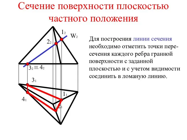 Сечение поверхности плоскостью частного положения Для построения линии сечения необходимо отметить