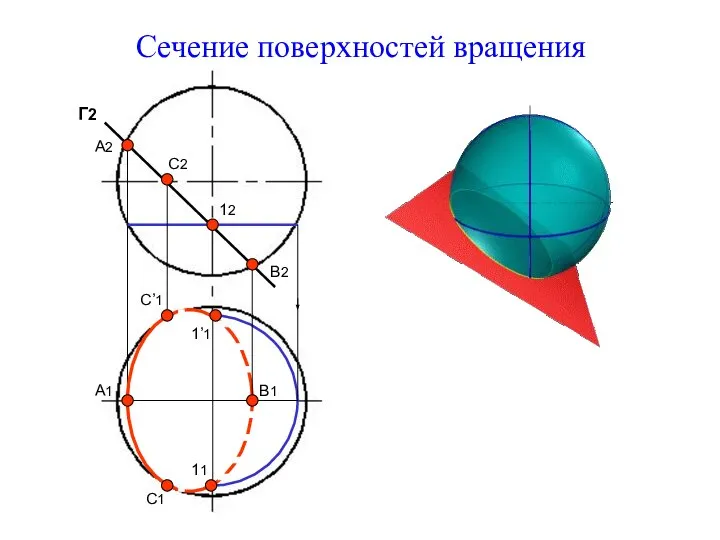 Г2 А2 А1 В2 В1 С2 С’1 C1 11 12 1’1 Сечение поверхностей вращения