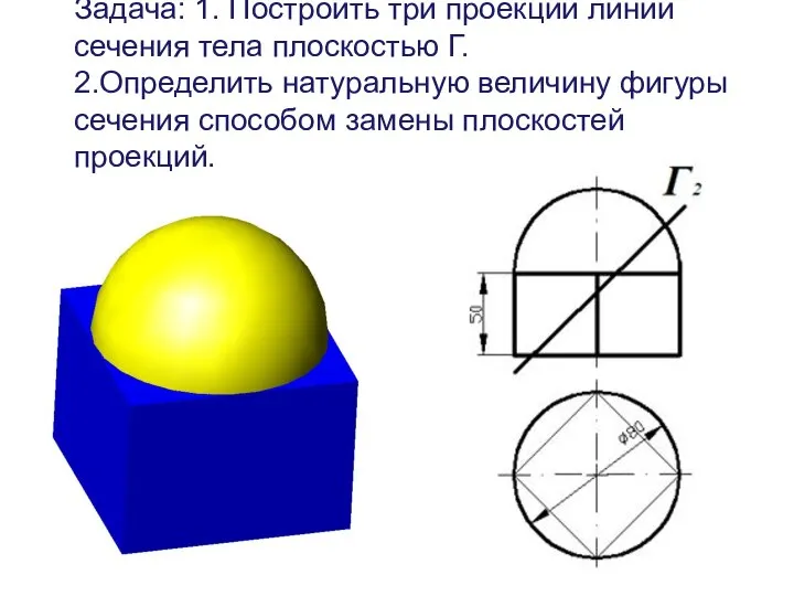 Задача: 1. Построить три проекции линии сечения тела плоскостью Г. 2.Определить