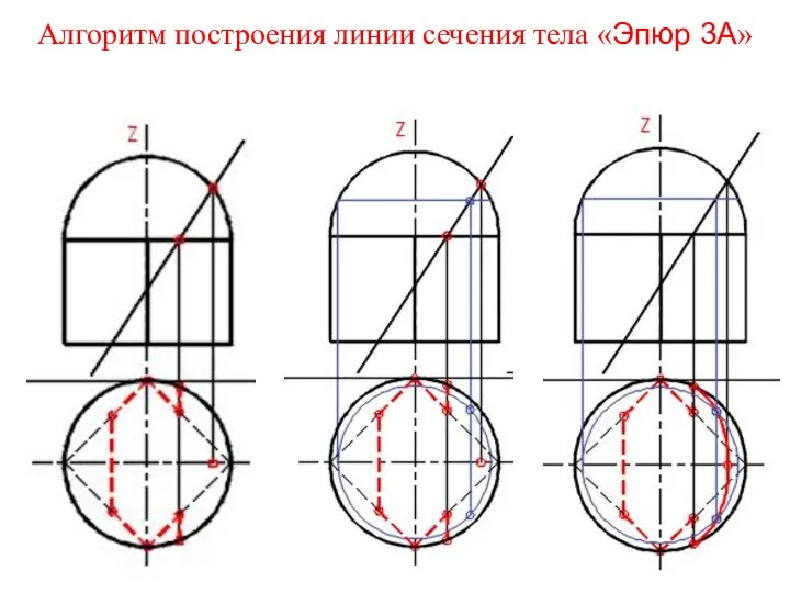 Алгоритм построения линии сечения тела «Эпюр 3А»