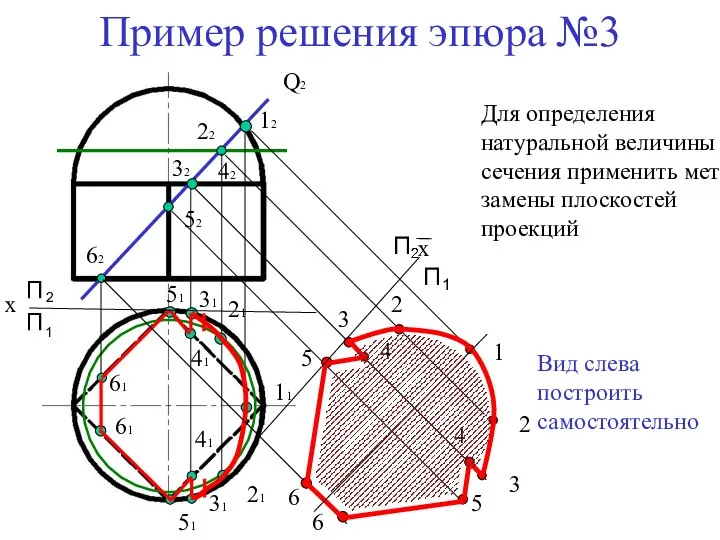 x x Для определения натуральной величины сечения применить метод замены плоскостей